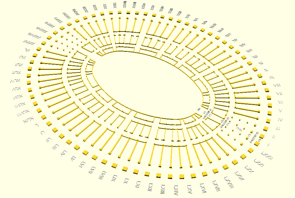 Verona Arena diagram